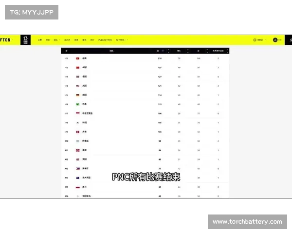 赛事支持网站—赛事网是不是真的