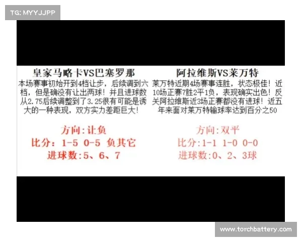 赛事预测 赛事预测